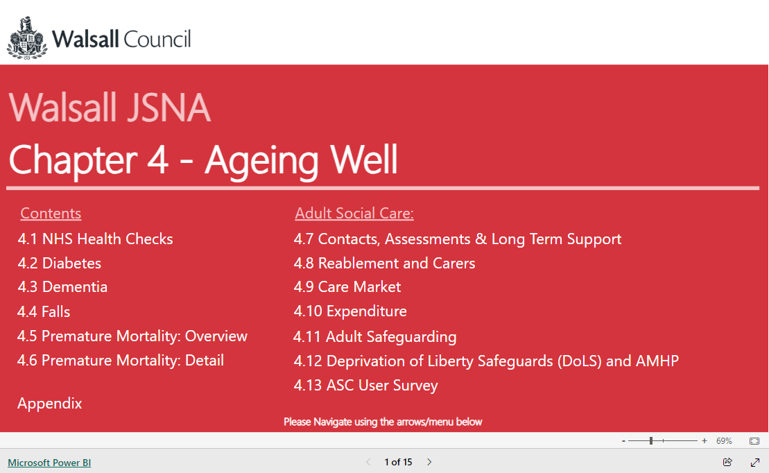 Ageing Well Dashboard